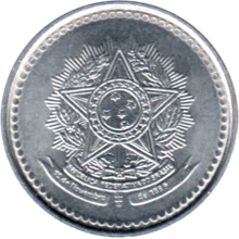 Preview 20 centavos, 1987 obverse