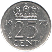 Preview 25 cents, 1975 reverse